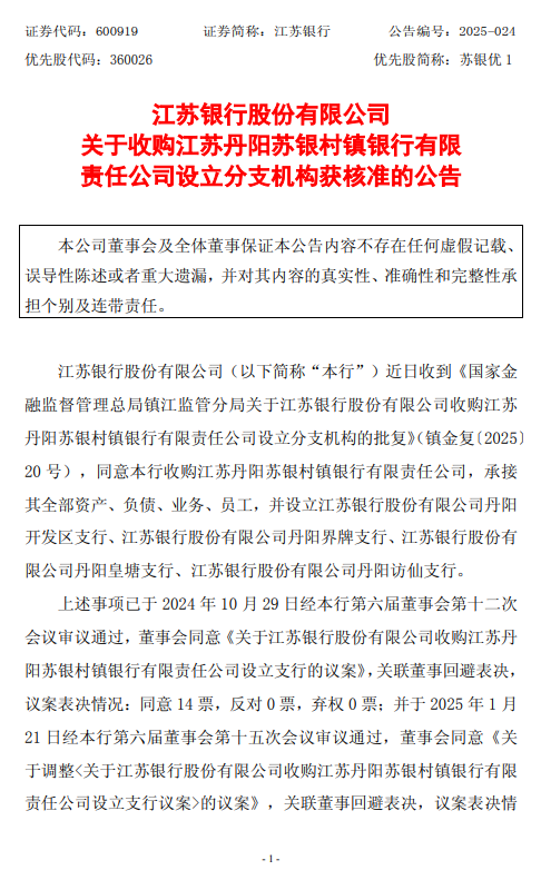配资门户网站 江苏银行: 收购江苏丹阳苏银村镇银行获核准